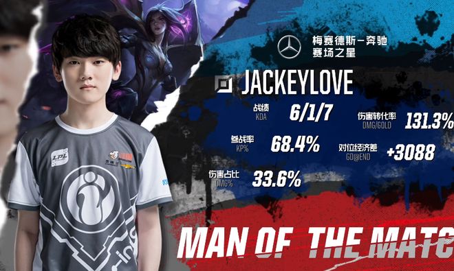 九游体育网页-JackeyLove在MAD比赛中反败为胜，比赛局势复杂引发热议！全场沸腾不已-九游体育网页